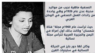 الصحفية ماهية نجيب